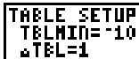 TEXAS INSTRUMENTS TI 83 & TI-83,MV - Contenu du chapitre - 1