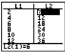 TEXAS INSTRUMENTS TI 83 & TI-83,MV - Édition d'une liste entière - 2