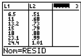 TEXAS INSTRUMENTS TI-89 TITANIUM & TI-89 TITANIUM,MV - Contenu du chapitre - 15