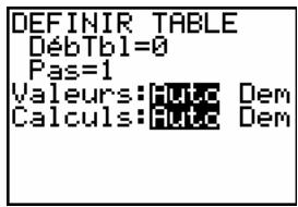 TEXAS INSTRUMENTS TI-89 TITANIUM & TI-89 TITANIUM,MV - Quitter un menu sans choisir d'option - 24