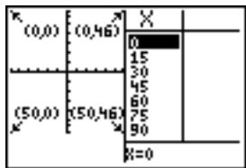TEXAS INSTRUMENTS TI-89 TITANIUM & TI-89 TITANIUM,MV - Affichage en plein écran en mode g-t - 2