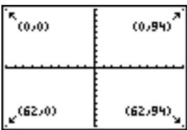 TEXAS INSTRUMENTS TI-89 TITANIUM & TI-89 TITANIUM,MV - Les pixels de la ti-82 stats. - 1