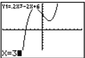 TEXAS INSTRUMENTS TI-89 TITANIUM & TI-89 TITANIUM,MV - Résolution graphique - 2