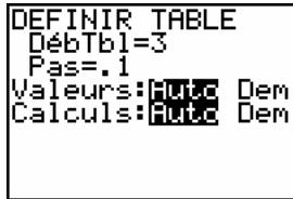 TEXAS INSTRUMENTS TI-89 TITANIUM & TI-89 TITANIUM,MV - Quitter un menu sans choisir d'option - 28