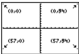 TEXAS INSTRUMENTS TI-89 TITANIUM & TI-89 TITANIUM,MV - Directement sur un graphe - 1