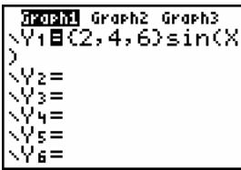 TEXAS INSTRUMENTS TI-89 TITANIUM & TI-89 TITANIUM,MV - Tracer le graphe d'une famille de courbes - 1