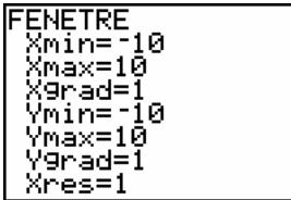 TEXAS INSTRUMENTS TI-89 TITANIUM & TI-89 TITANIUM,MV - Quitter un menu sans choisir d'option - 34