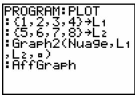 TEXAS INSTRUMENTS TI-89 TITANIUM & TI-89 TITANIUM,MV - Parcours d'un graphe statistique - 7