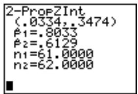 TEXAS INSTRUMENTS TI-89 TITANIUM & TI-89 TITANIUM,MV - 2-PROPZINT - 2