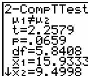 TEXAS INSTRUMENTS TI-89 TITANIUM & TI-89 TITANIUM,MV - 2-COMPTTEST - 7