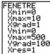 TEXAS INSTRUMENTS TI-89 TITANIUM & TI-89 TITANIUM,MV - Quitter un menu sans choisir d'option - 37