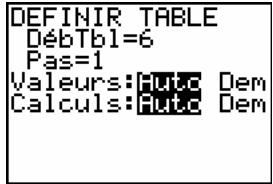 TEXAS INSTRUMENTS TI-89 TITANIUM & TI-89 TITANIUM,MV - Quitter un menu sans choisir d'option - 27