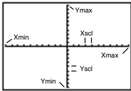 TEXAS INSTRUMENTS TI-89 TITANIUM & TI-89 TITANIUM,MV - Quitter un menu sans choisir d'option - 35