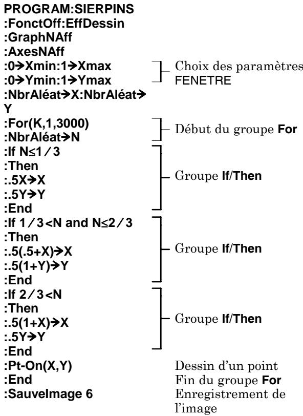 TEXAS INSTRUMENTS TI-89 TITANIUM & TI-89 TITANIUM,MV - Description du programme - 1