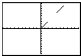 TEXAS INSTRUMENTS TI-89 TITANIUM & TI-89 TITANIUM,MV - Directement sur un graphe - 5