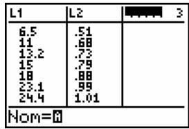 TEXAS INSTRUMENTS TI-89 TITANIUM & TI-89 TITANIUM,MV - Contenu du chapitre - 13