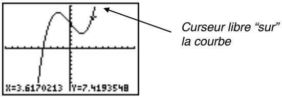 TEXAS INSTRUMENTS TI-89 TITANIUM & TI-89 TITANIUM,MV - Résolution graphique - 1