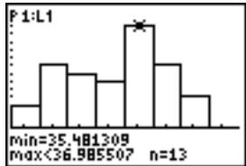 TEXAS INSTRUMENTS TI-89 TITANIUM & TI-89 TITANIUM,MV - Jh (Diagramme) - 2