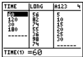 TEXAS INSTRUMENTS 82 ADVANCED - Listes de défaut - 2