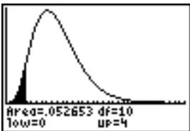 TEXAS INSTRUMENTS 82 ADVANCED - Menu distribut DESSIN - 4