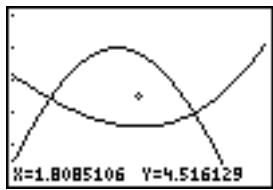 TEXAS INSTRUMENTS 82 ADVANCED - Le curseur ZOOM - 2
