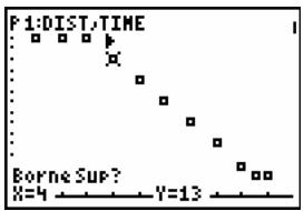 TEXAS INSTRUMENTS 82 ADVANCED - Sélectionner des points de données sur un graphe - 3