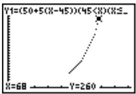 TEXAS INSTRUMENTS 82 ADVANCED - Marche à suivre (suite) - 1