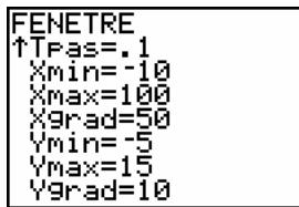 TEXAS INSTRUMENTS 82 ADVANCED - Intersection - 10