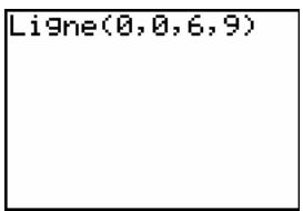TEXAS INSTRUMENTS 82 ADVANCED - Directement sur un graphe - 2