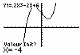 TEXAS INSTRUMENTS 82 ADVANCED - Zéro (suite) - 1