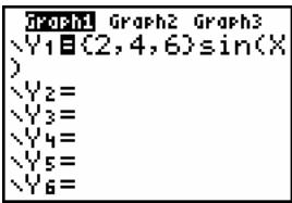 TEXAS INSTRUMENTS 82 ADVANCED - Tracer le graphe d'une famille de courbes - 1