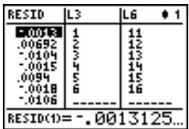 TEXAS INSTRUMENTS 82 ADVANCED - Listes de défaut - 3