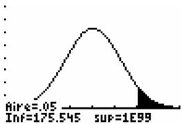 TEXAS INSTRUMENTS 82 ADVANCED - Taille (en centimètres) de chacune des 10 femmes - 15