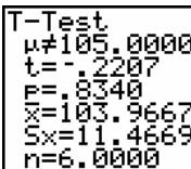 TEXAS INSTRUMENTS 82 ADVANCED - Éditeurs d'estimations pour les instructions de STAT TESTS - 5