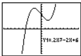 TEXAS INSTRUMENTS 82 ADVANCED - Directement sur un graphe - 3