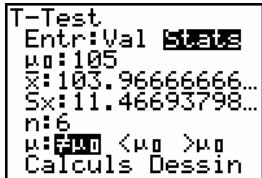 TEXAS INSTRUMENTS 82 ADVANCED - Éditeurs d'estimations pour les instructions de STAT TESTS - 3