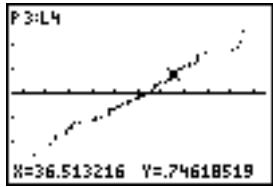 TEXAS INSTRUMENTS 82 ADVANCED - Jh (Diagramme) - 9