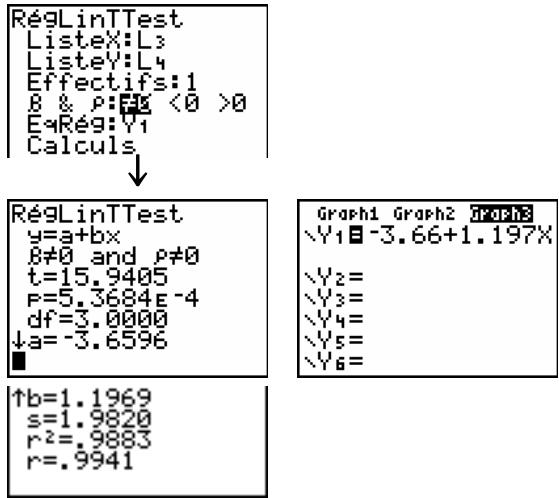 TEXAS INSTRUMENTS 82 ADVANCED - 2-COMPFTEST - 2