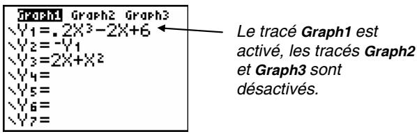 TEXAS INSTRUMENTS 82 ADVANCED - Activer ou désactiver un tracage statistique dans l'éditeur y= - 1