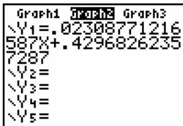 TEXAS INSTRUMENTS 82 ADVANCED - Contenu du chapitre - 19