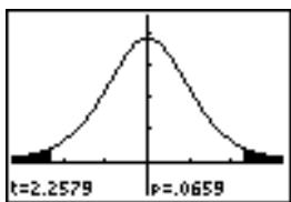 TEXAS INSTRUMENTS 82 ADVANCED - 2-COMPTTEST - 13