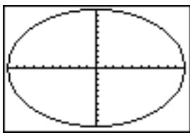TEXAS INSTRUMENTS 82 ADVANCED - Contenu du chapitre - 2