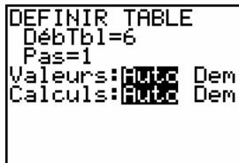 TEXAS INSTRUMENTS 82 ADVANCED - Quitter un menu sans choisir d'option - 27