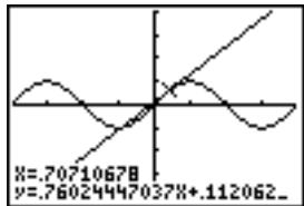 TEXAS INSTRUMENTS 82 ADVANCED - Contenu du chapitre - 5
