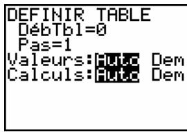 TEXAS INSTRUMENTS 82 ADVANCED - Quitter un menu sans choisir d'option - 24