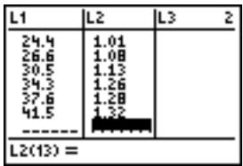 TEXAS INSTRUMENTS 82 ADVANCED - Contenu du chapitre - 4