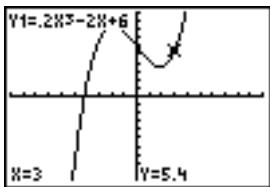 TEXAS INSTRUMENTS 82 ADVANCED - Résolution graphique - 3