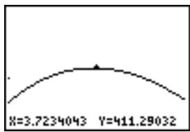 TEXAS INSTRUMENTS 82 ADVANCED - Quitter un menu sans choisir d'option - 47