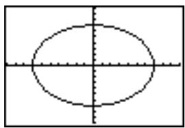 TEXAS INSTRUMENTS 82 ADVANCED - Directement sur le graphe - 3