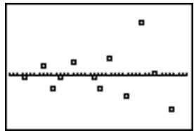TEXAS INSTRUMENTS 82 ADVANCED - Contenu du chapitre - 27